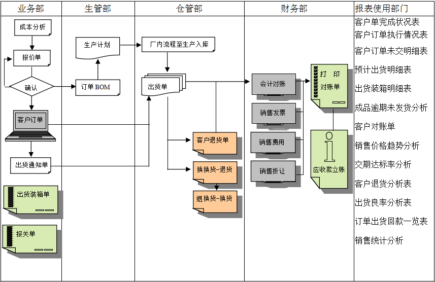 佛山爱游戏爱游戏首页-爱游戏（中国）软件