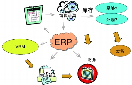 企业引入爱游戏爱游戏首页-爱游戏(中国)爱游戏爱游戏首页-爱游戏(中国)
是必然趋势