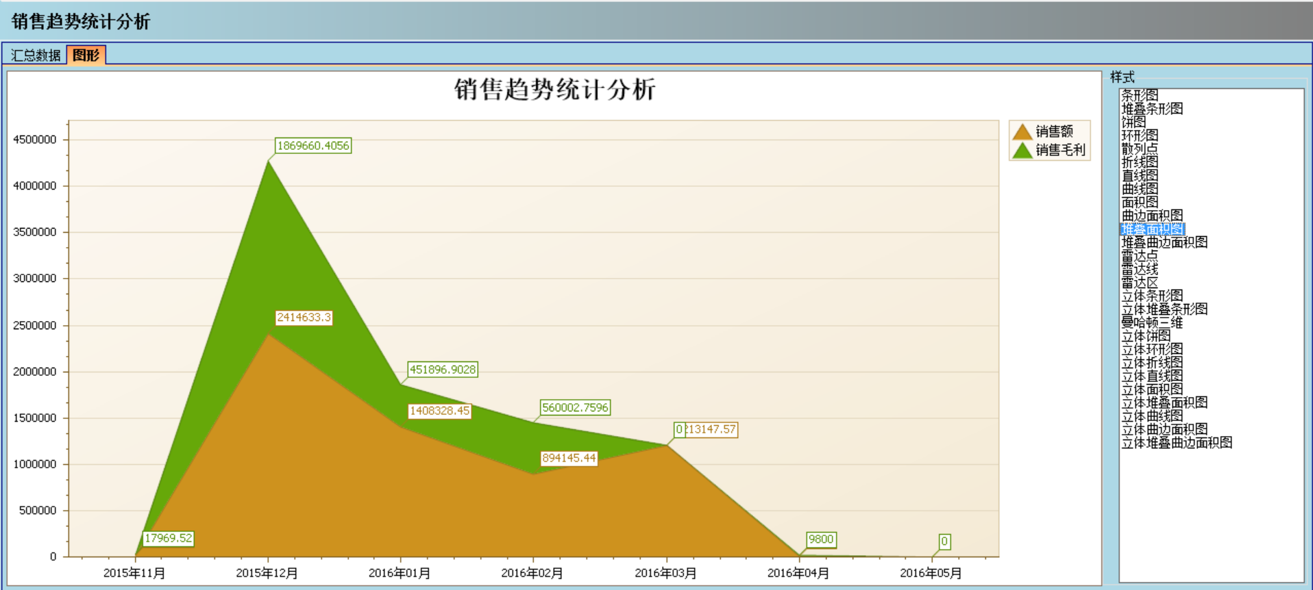 爱游戏爱游戏首页-爱游戏（中国）软件实施的定性效益