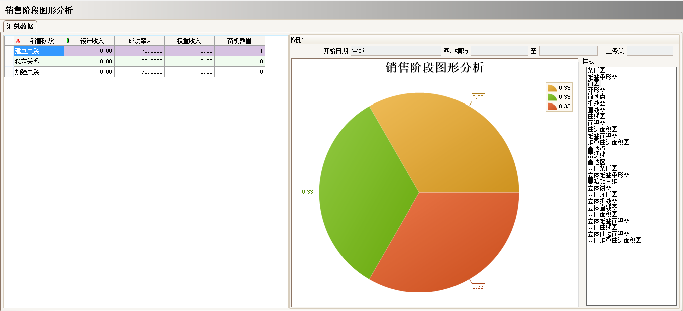 爱游戏爱游戏首页-爱游戏（中国）软件实施过程中会遇到哪些问题