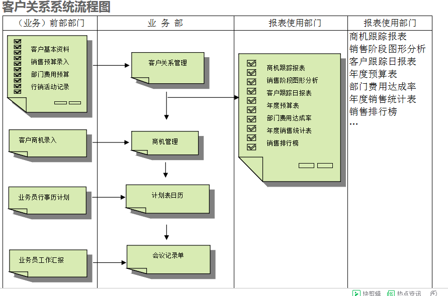 　爱游戏爱游戏首页-爱游戏（中国）爱游戏爱游戏首页-爱游戏（中国）
的具体操作步骤是怎样的