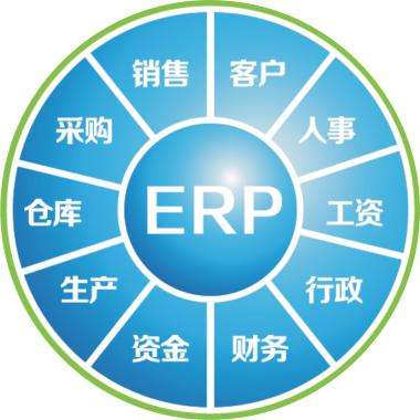 erp企业管理爱游戏爱游戏首页-爱游戏（中国）
