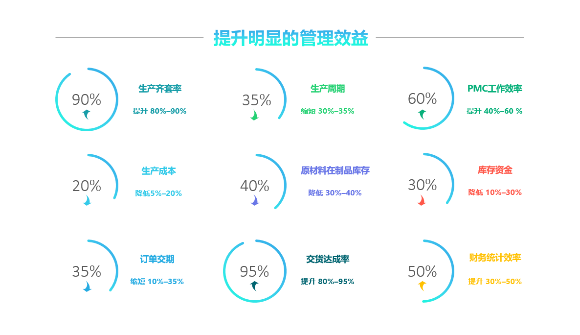 爱游戏爱游戏首页-爱游戏（中国）软件