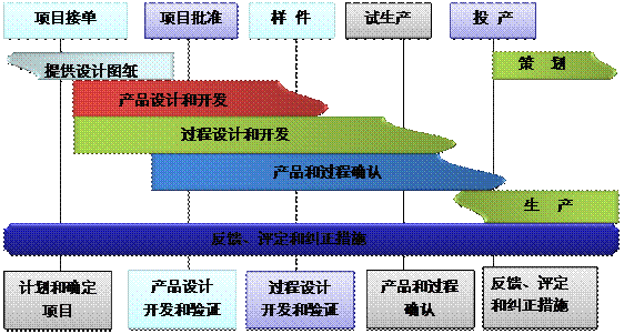 爱游戏爱游戏首页-爱游戏（中国）